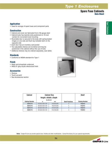 cooper b line stainless steel enclosures|cooper b line enclosure catalog.